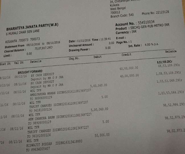 नोटबैन से कुछ घंटे पहले कोलकाता में BJP ने जमा किए थे एक करोड़ Bank statement