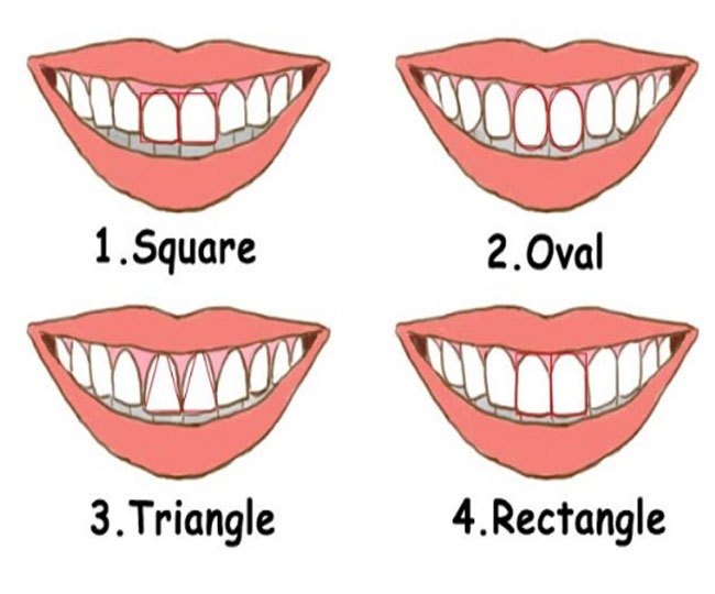 amazing-things-your-teeth-reveal