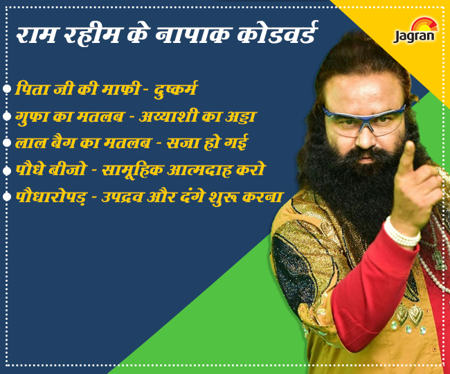 Rahim Rahi अंदर हो या बाहर, डेरा प्रमुख गुरमीत राम रहीम की चर्चा जोरों पर - Jagran ...