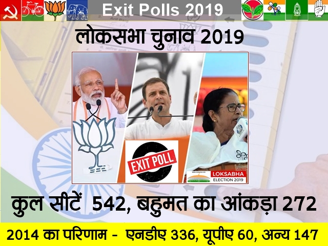 Lok Sabha Elections Exit Poll 2019 Live Update: à¤à¥à¤ हॠदà¥à¤° मà¥à¤ à¤à¤¾à¤°à¥ हà¥à¤à¤à¥ à¤à¤à¥à¤à¤¿à¤ पà¥à¤², BJP à¤à¥ à¤à¤à¤à¤¡à¤¼à¥à¤ पर सबà¤à¥ नà¤à¤°