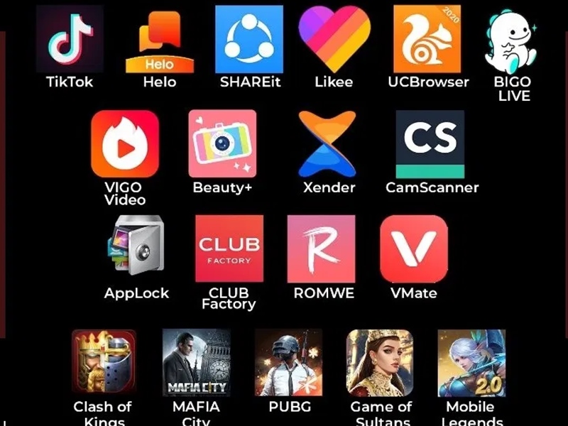 सीमा पर बढ़े तनाव के बीच Zoom, TikTok और Helo जैसे चीनी ऐप हटाने लगे लोग